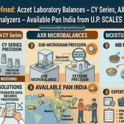 Precision Redefined: Aczet Laboratory Balances – CY Series, AXR Microbalances, MB Moisture Analyzers – Available Pan India from U.P. SCALES