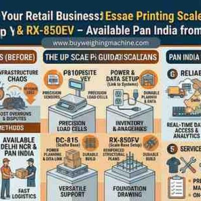 Site Preparation Guidance: How We Help You Get Ready for Installation